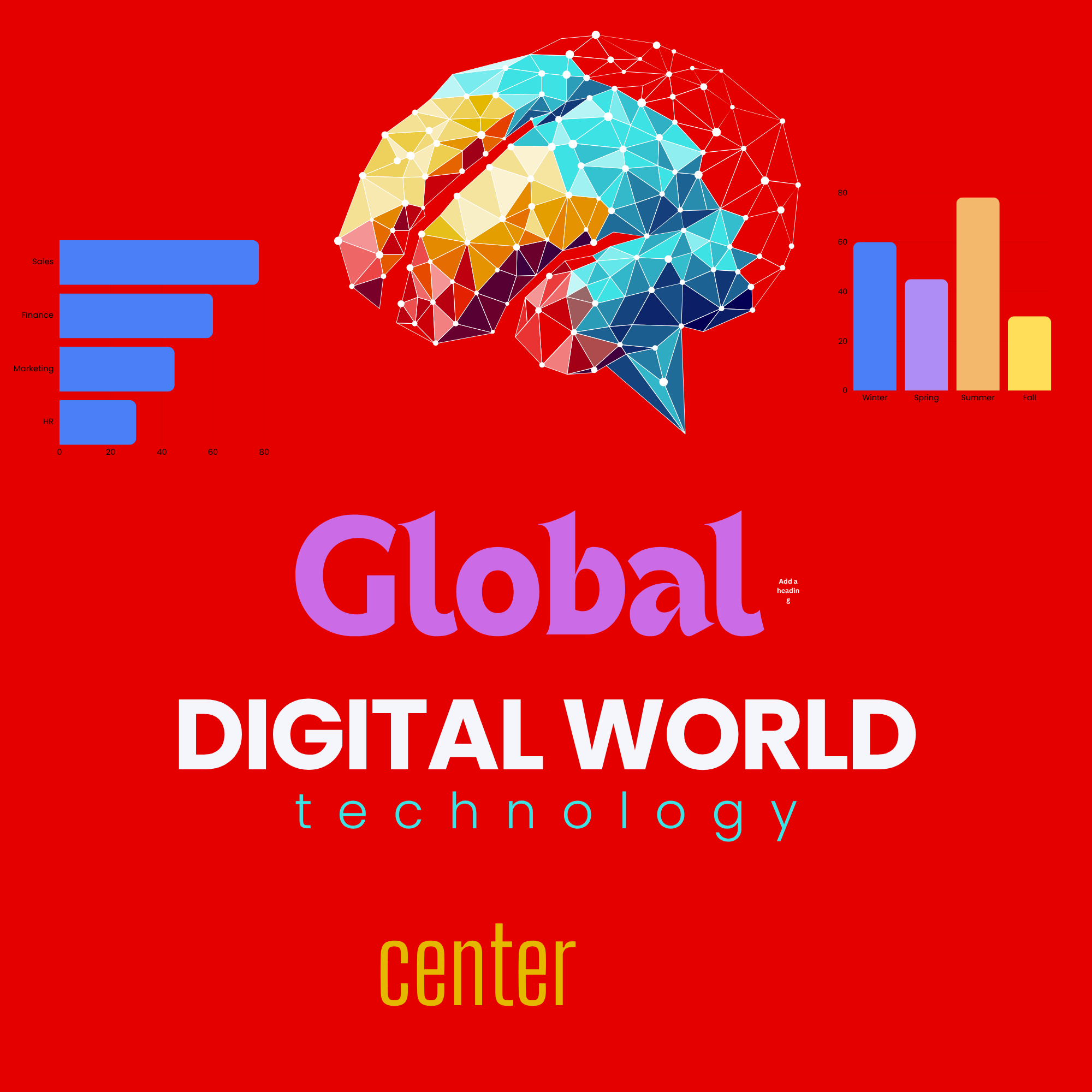 global digital marketing